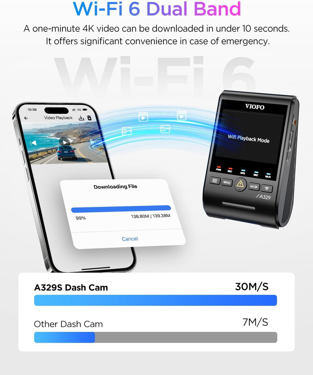 VIOFO Dash Cam A329S Front and Rear 2-Channel 4K 60FPS Dual STARVIS 2 Sensors