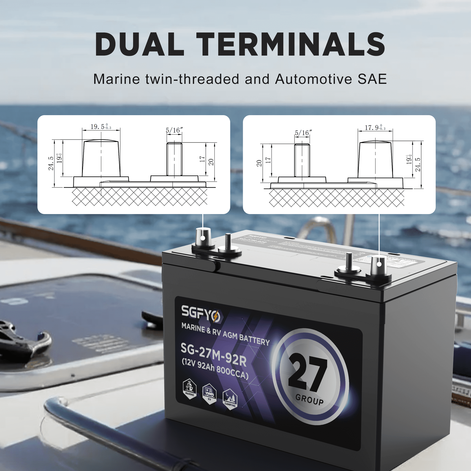 SGFYO Group Size 24M Dual Purpose Marine Battery,12V 79Ah 550CCA 150RC AGM Starter and Deep Cycle RV & Boat Batteries