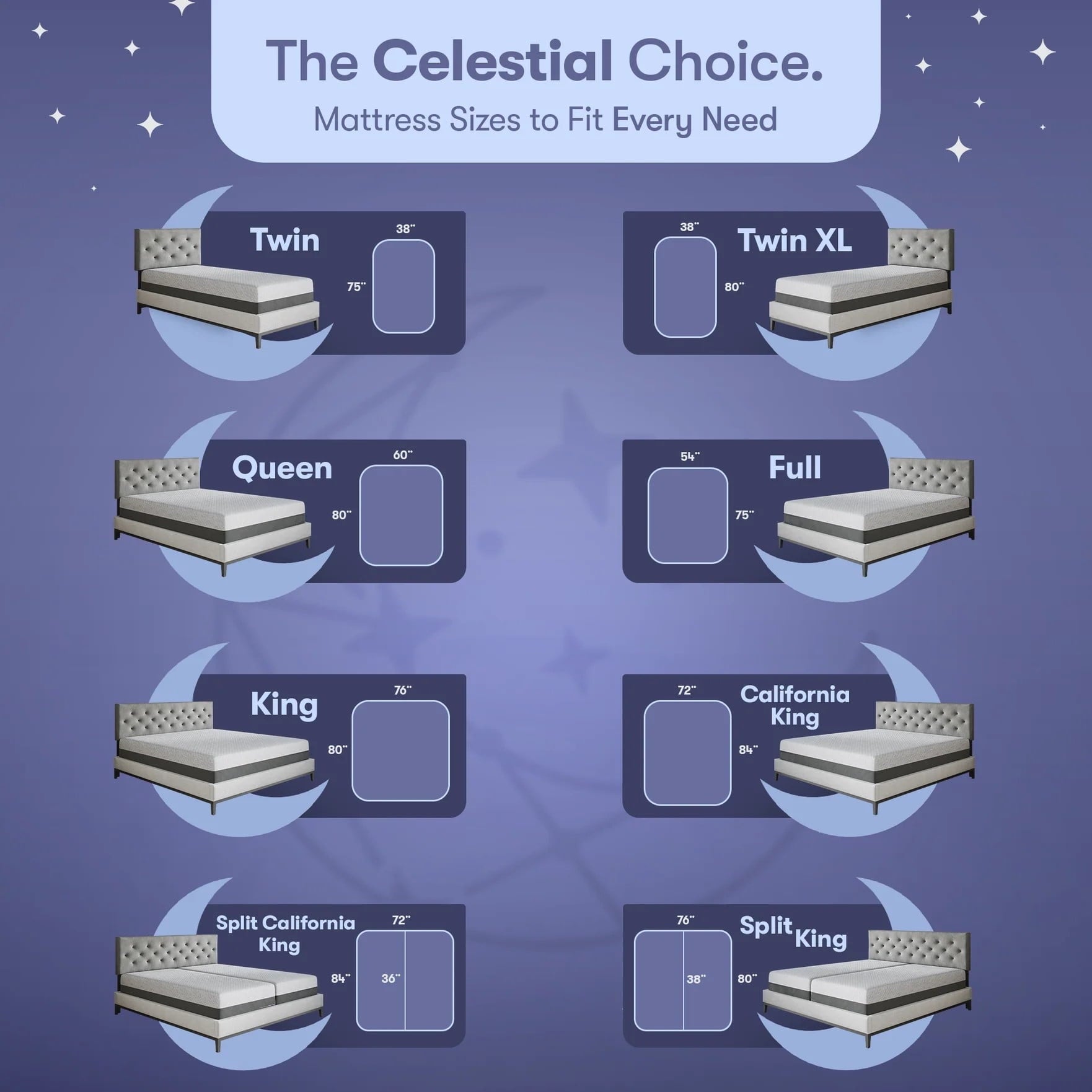 Celestial Sleep Gel Memory Foam Mattress in a Box, Made in The USA, CertiPUR-US, Oeko-Tex, and Fiberglass-Free Certified Bed, 12 inch Medium Soft - Split King