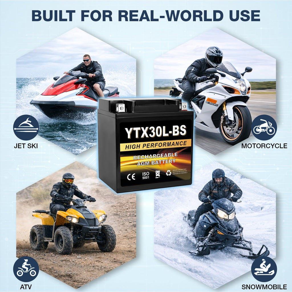 Anlibatt YTX14-BS Motorcycle Battery 12V 12Ah 200CCA Rechargeable Sealed Batteries Powersport Replacement for ATV, Scooter, Jet ski, Dirt Bike