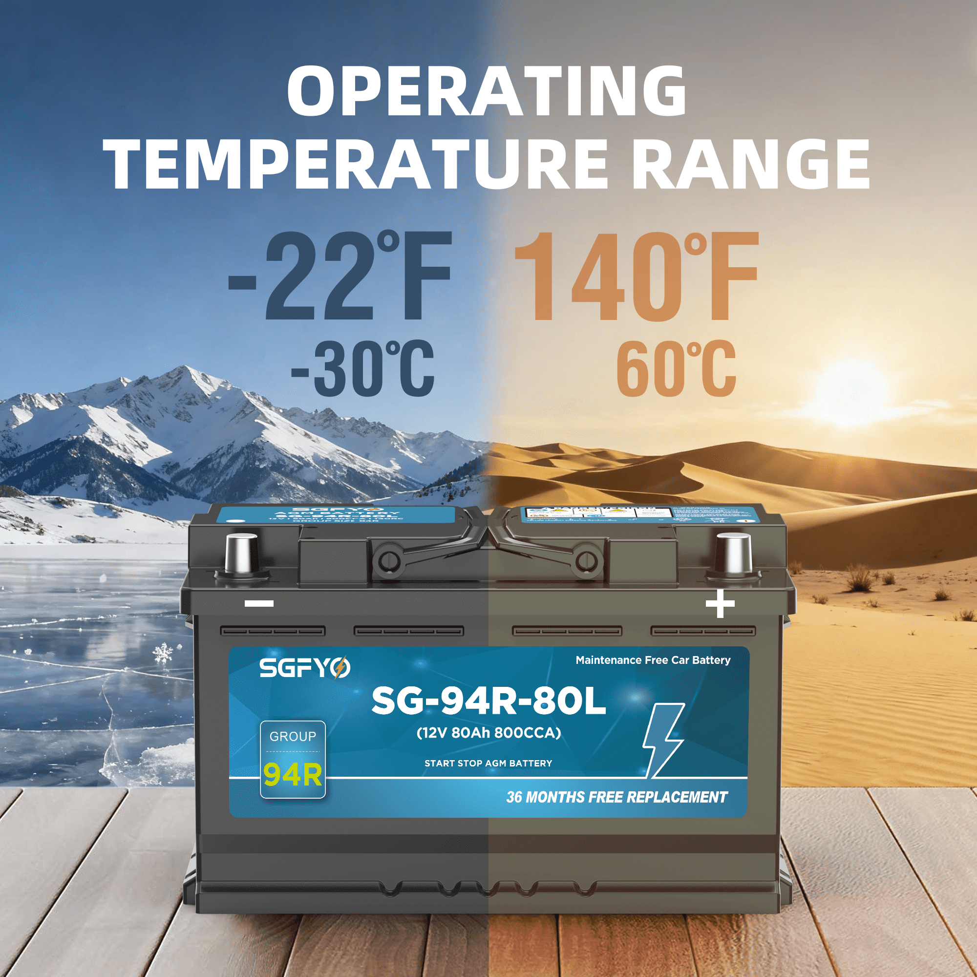 SGFYO Group Size 35 Car Battery,12V 55Ah 650CCA 88RC,AGM Maintenance Free Start Stop Automotive Replacement Battery
