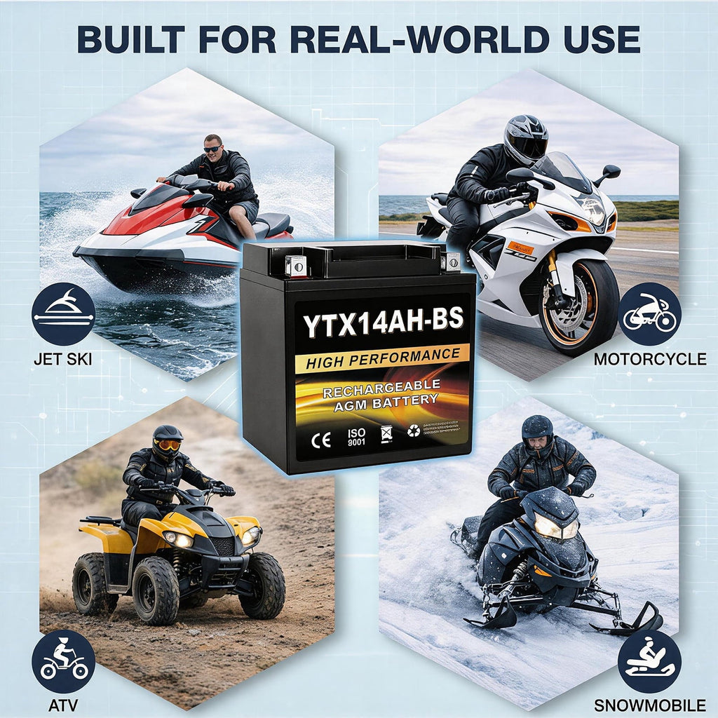 Anlibatt YTX14-BS Motorcycle Battery 12V 12Ah 200CCA Rechargeable Sealed Batteries Powersport Replacement for ATV, Scooter, Jet ski, Dirt Bike