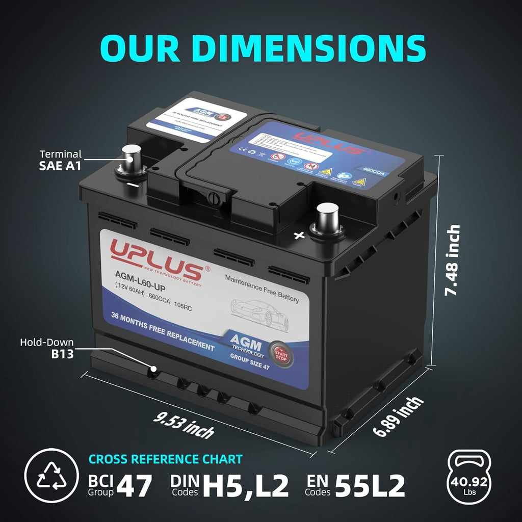 UPLUS Group Size 47 AGM Car Battery,H5 L2 12V 60Ah 660CCA 100RC Maintenance Free Start and Stop Automotive Replacement Battery