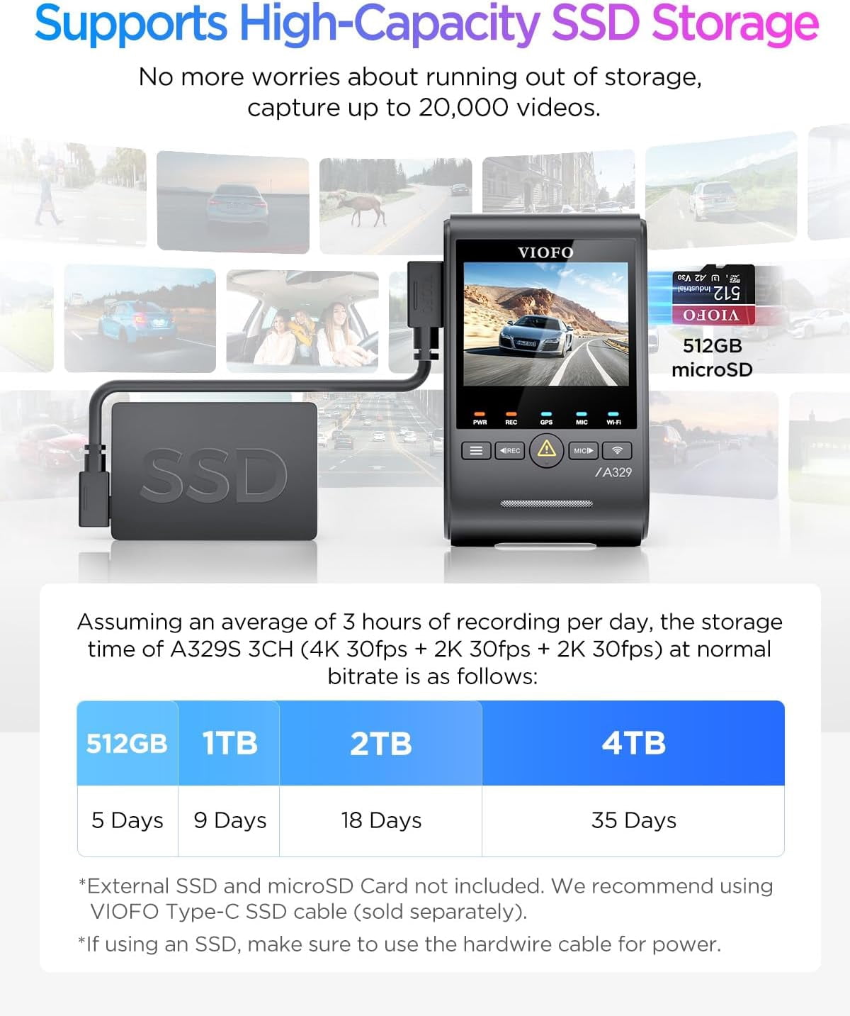 Bundle: VIOFO A329S 4K 3 Channel + HK4 Hardwire Kit with 8pcs Fuse Tap 4K Front + 2K Cabin Fisheye (210°) + 2K Rear, Power Saving Parking Mode,  STARVIS 2 Sensors, up to 4TB SSD Storage