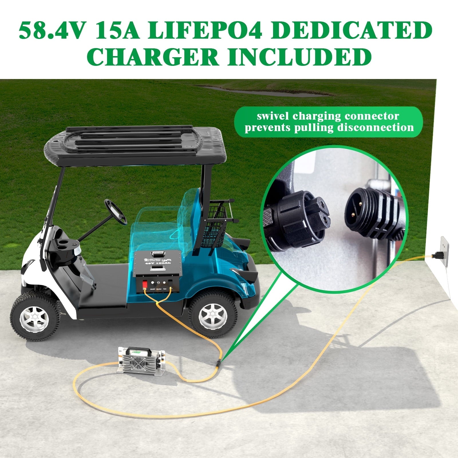 48V 100Ah Lithium Golf Cart Battery with Charger, Touch Monitor & Mobile APP, Built-in 200A BMS, Perfect for Golf Cart, RV, Solar