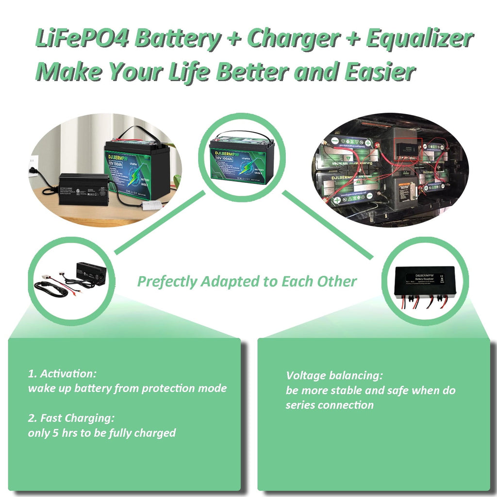 12V 100Ah LiFePO4 Lithium Battery Group 31, DJLBERMPW 12.8V Deep Cycle Battery 100A Smart BMS for RV, Marine, Trolling Motor, Solar System