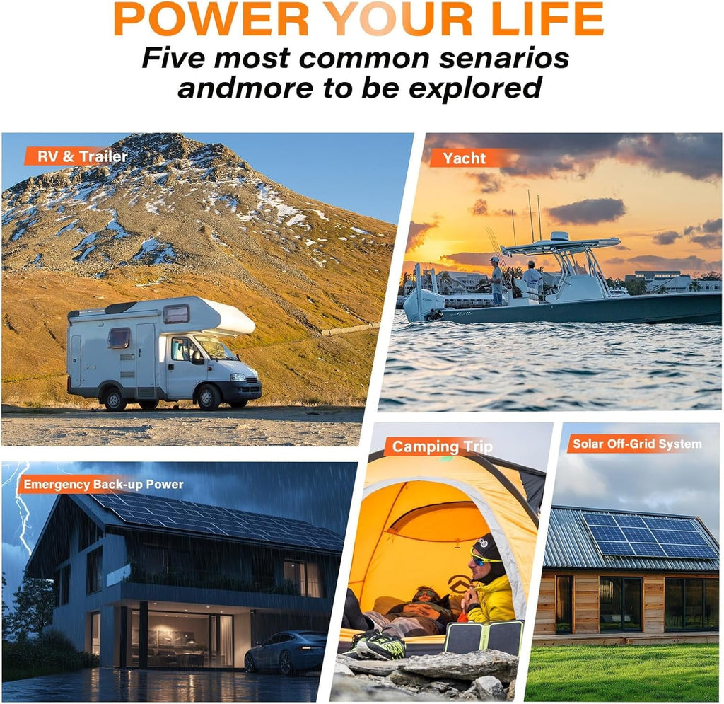 HumsiENK 12V 100Ah LiFePO4 Battery Group 24 Lithium Battery 100A BMS with Low Temp Cutoff, 15000+ Deep Cycles for RV Solar Marine Trolling Moto Off-Grid, Lithium Iron Phosphate Batteries