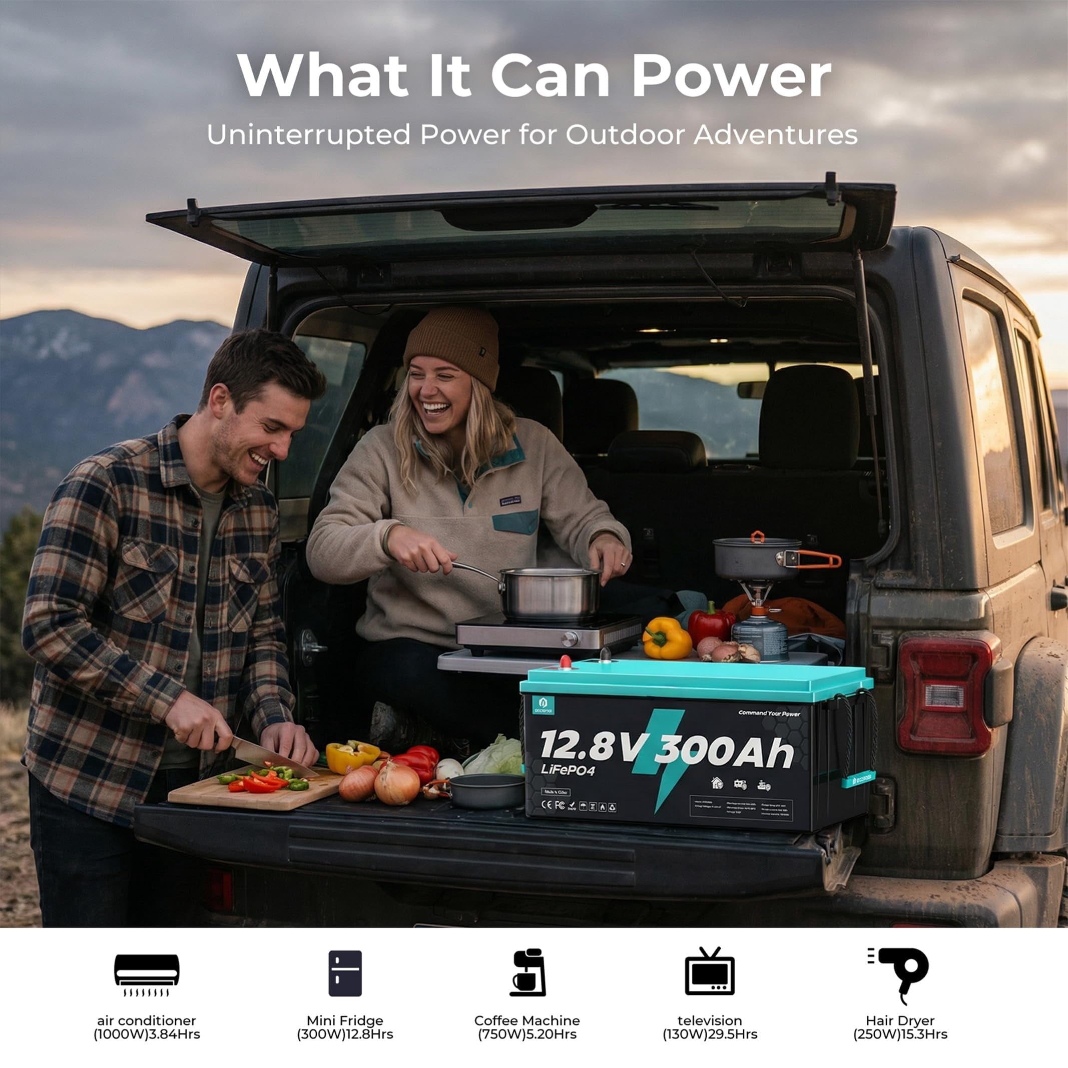 ECOBOSS 12V 300Ah Lithium LiFePO4 Battery, 3840Wh Deep Cycle Power with 200A BMS for RV, Marine & Off-Grid
