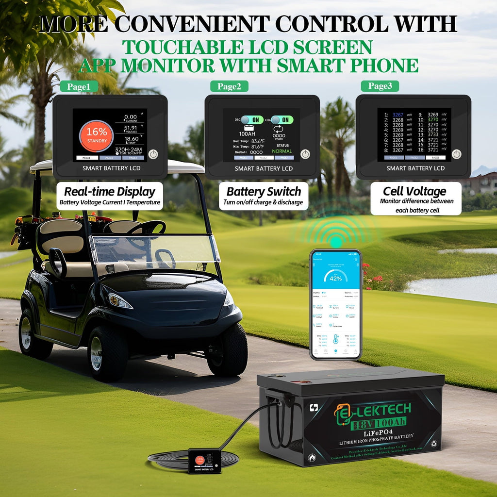 48V 100Ah Lithium Golf Cart Battery with Charger, Touch Monitor & Mobile APP, Built-in 200A BMS, Perfect for Golf Cart, RV, Solar