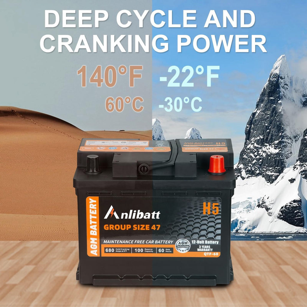 Anlibatt BCI Group 49 Battery, AGM 12 Volt Rechargeable Automotive Batteries for Car, H8 900CCA 95Ah 160RC Maintenance Free
