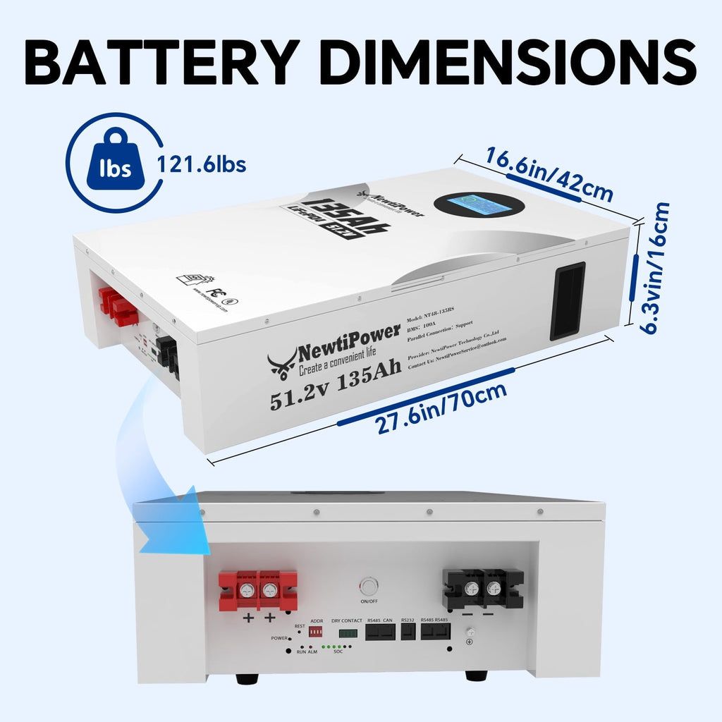 48V 100Ah 3U 5.12KW Server Rack Lithium LiFePO4 Battery with Monitor&100A BMS Grade A Cells, Supports CAN/RS232/RS485,10000+ Cycles,Perfect for RV,Home Storage,Solar Power System
