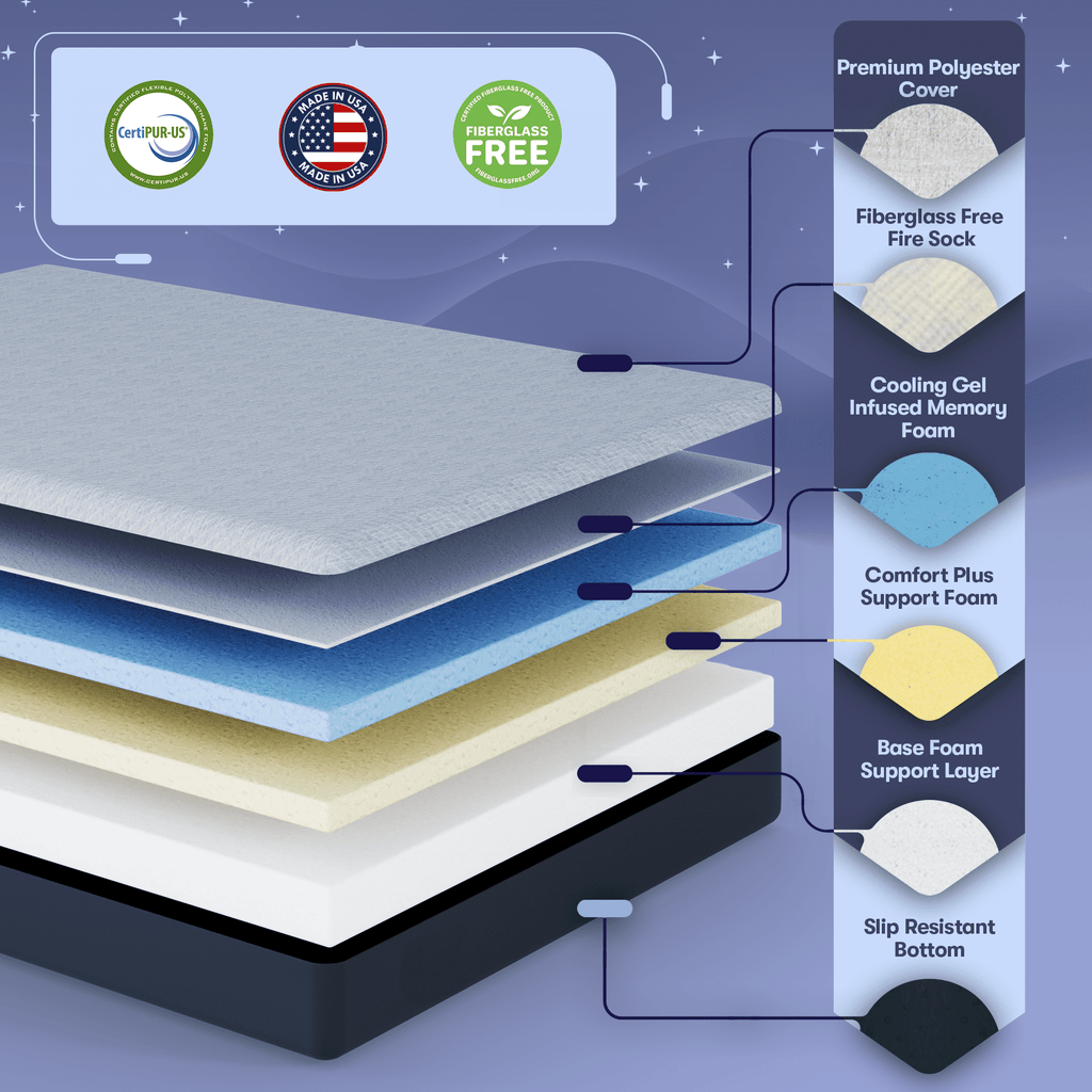 Celestial Sleep Gel Memory Foam Mattress in a Box, Made in The USA, CertiPUR-US, Oeko-Tex, and Fiberglass-Free Certified Bed, 12 inch Medium Soft - Split King