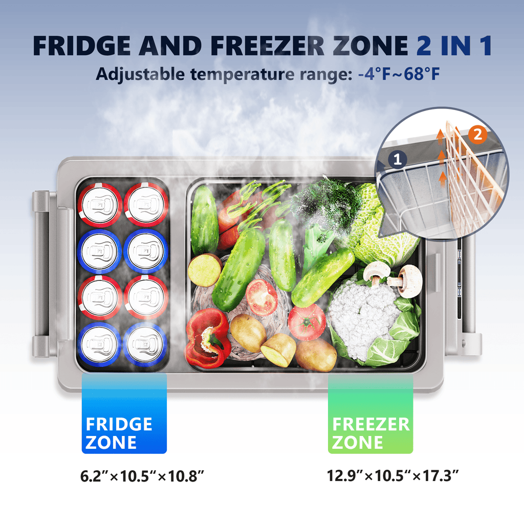 SIMZLIFE 12V Electric Car Refrigerator, 59QT RV Freezer Fridge, DC & AC - Home, Travel, Camping, Outdoor - Gray, 36.8 lb