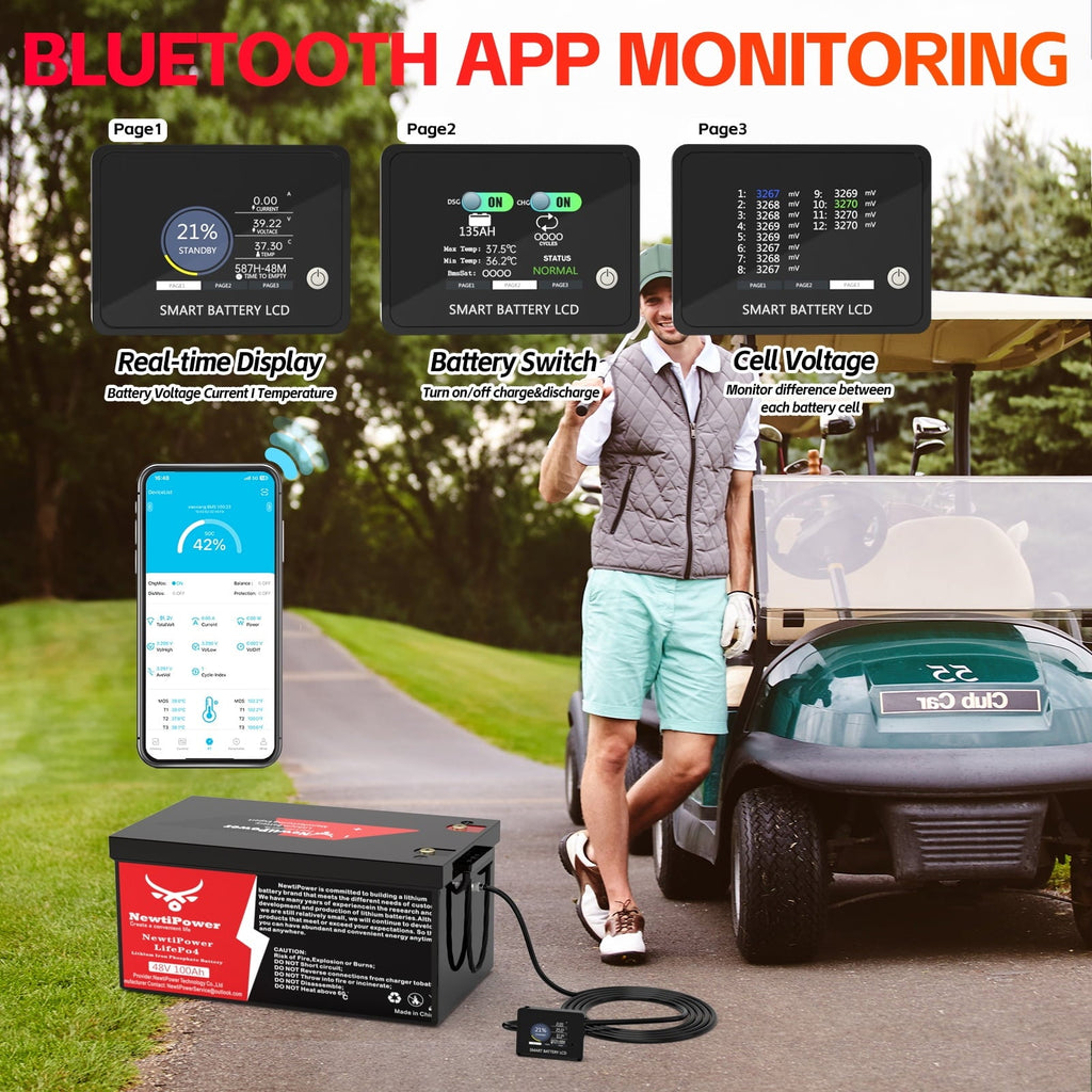 48V 100Ah LiFePO4 Lithium Battery,200A BMS,10000+ Deep Cycle Lithium Iron Phosphate Battery Great for Golf Cart, RV, Marine and Off Grid Applications