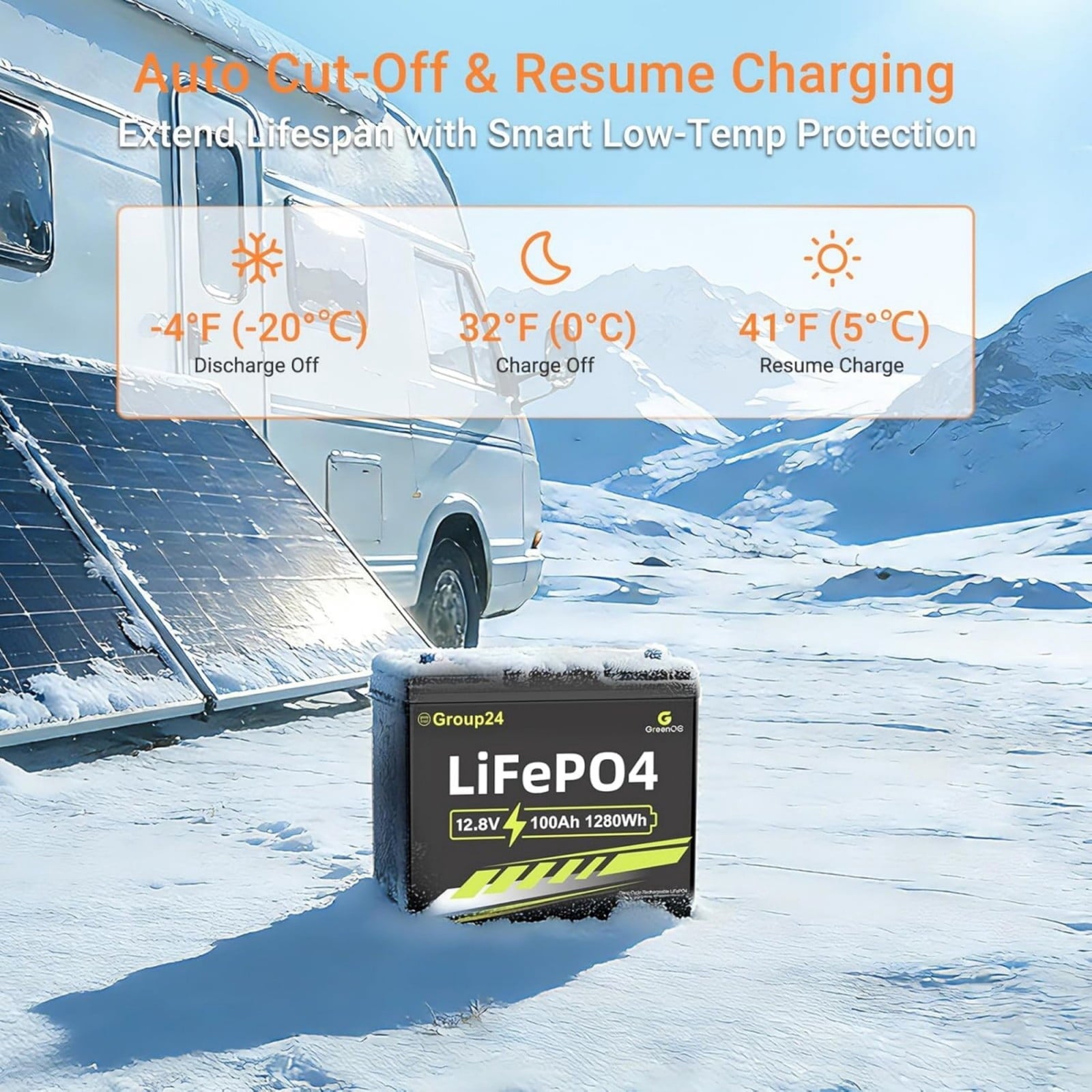 ‎GreenOE 12V 100Ah LiFePO4 Battery Group 31 with Built-in 100A BMS, 15000 Deep Cycles Rechargeable Lithium Battery Prefect for Solar System, Rvs, Marine, Vans, Trailer,Trolling Motor, Backup, 1 Pack
