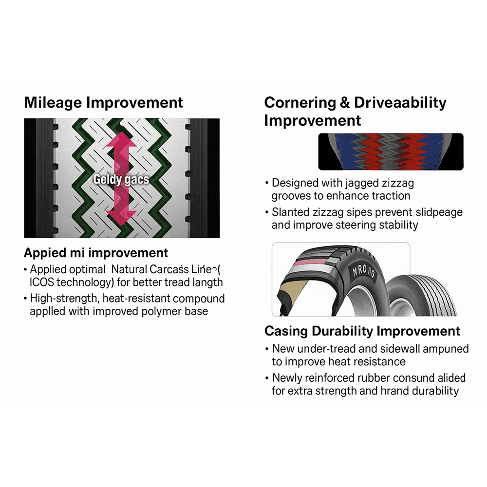 2025 Kumho KRD16 11R22.5 G/16PR Drive Tire | South Korean Engineered, High-Performance 360° Tread for Commercial Trucks