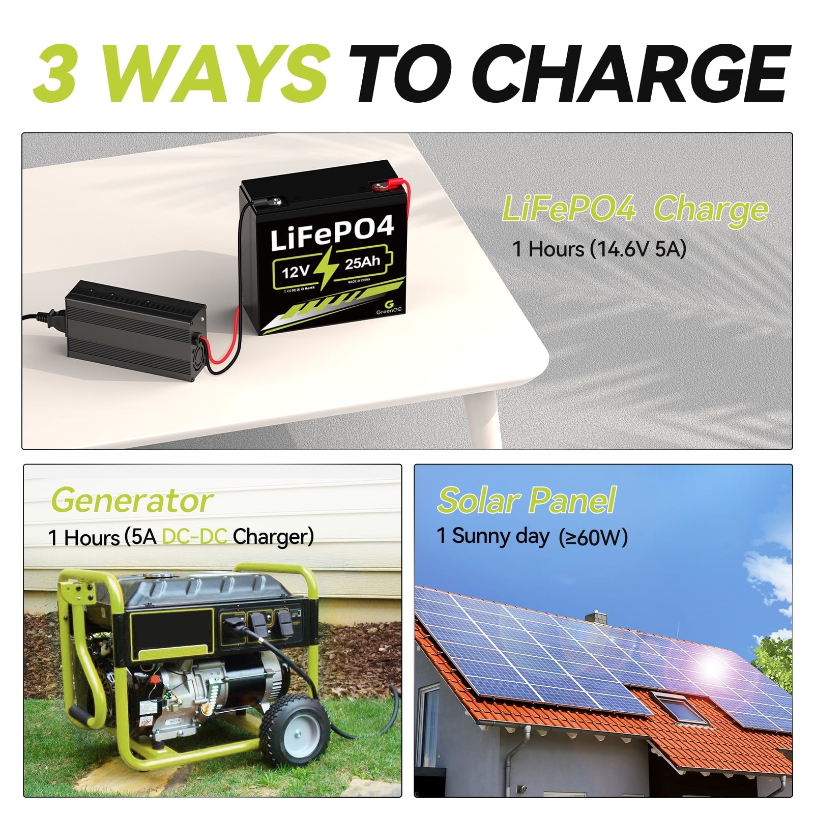‎GreenOE 12V 100Ah LiFePO4 Battery Group 31 with Built-in 100A BMS, 15000 Deep Cycles Rechargeable Lithium Battery Prefect for Solar System, Rvs, Marine, Vans, Trailer,Trolling Motor, Backup, 1 Pack