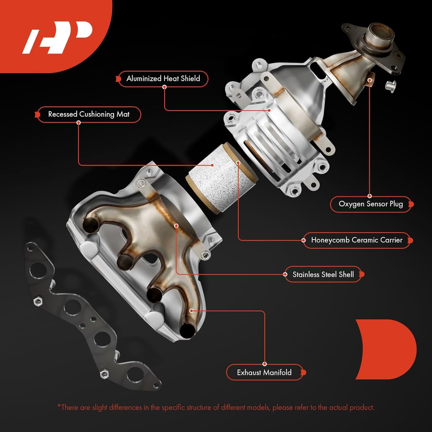 A-Premium Front and Rear 2-PC Exhaust Manifold Catalytic Converter Kit Direct-Fit Compatible with Nissan Altima 2007-2012 2.5L, EPA Compliant
