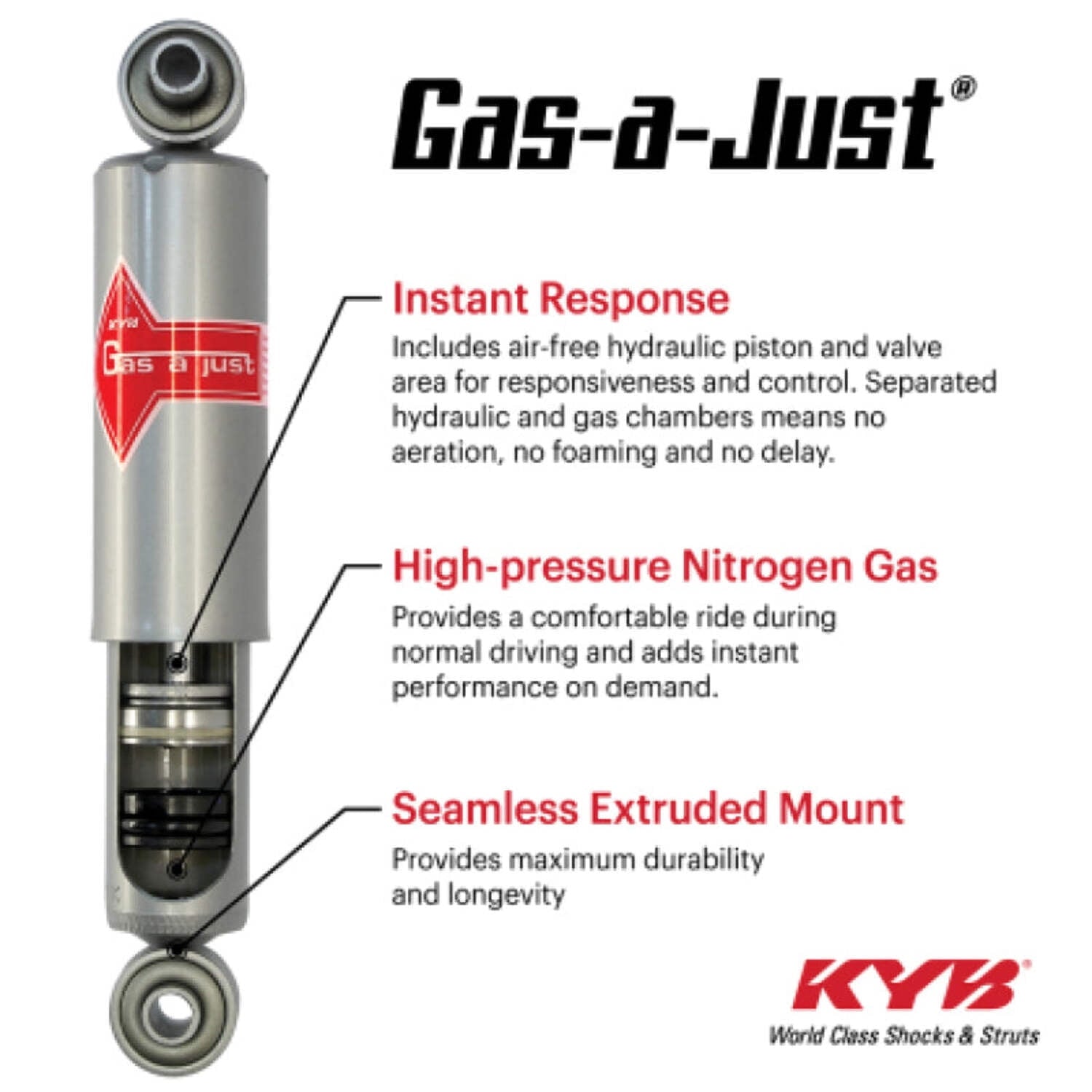 KYB 2019+ RAM 1500 4WD/RWD (w/o Air  Off Road Susp.) (Exc. Rebel  TRX) Gas-a-Just Shock - Rear