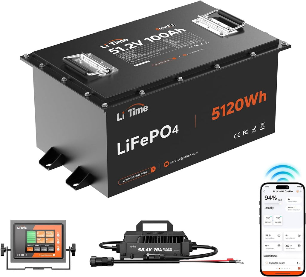 LiTime 48V Lithium Golf Cart Battery Kit, Up to 5.12KW Output, CAN&RS485 Communication, Bluetooth 5.0, 4000+ Cycles, IP65 Waterproof, Perfect for Golf Carts,Home