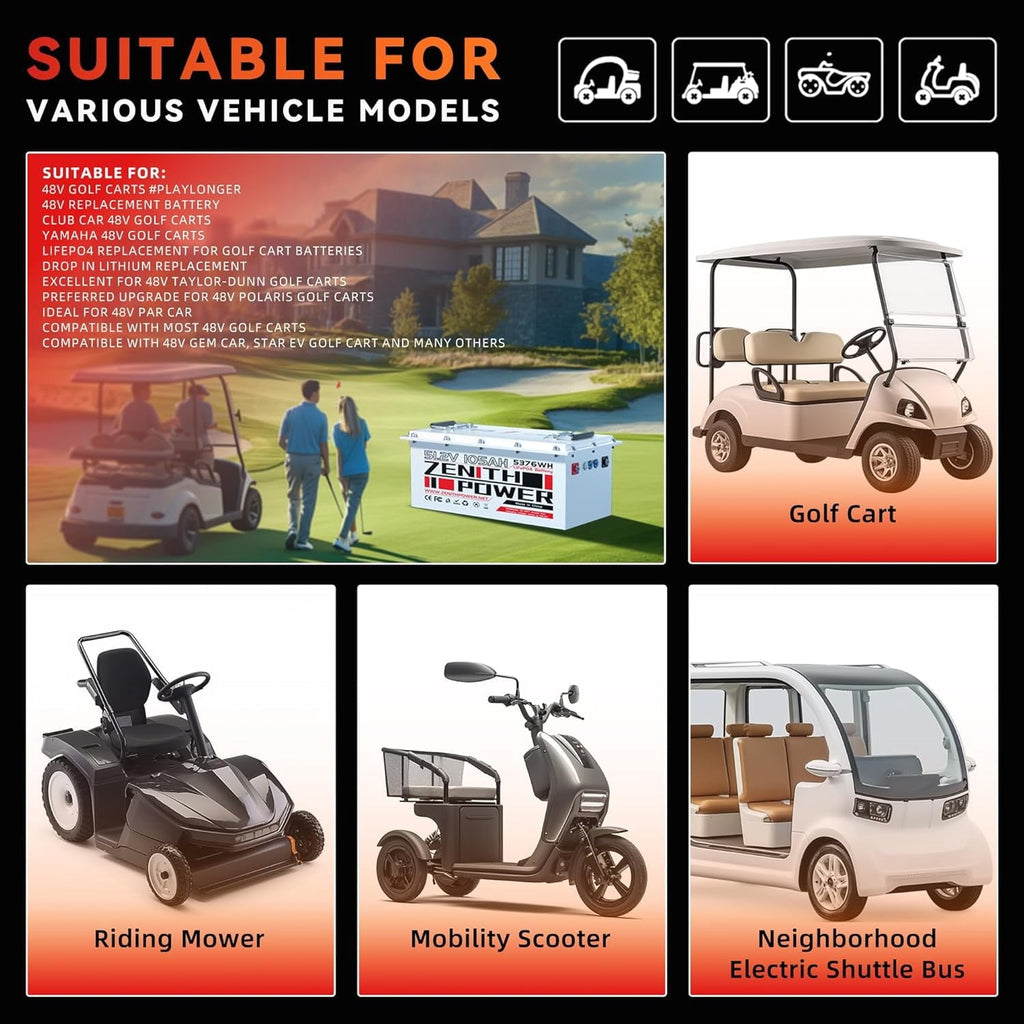 48V 105Ah LiFePO4 Golf Cart Lithium Battery, 200A BMS, 20A Charger, 4.3in LCD Display, 4000+ Deep Cycle Lithium Battery, Replacement for Lead-Acid in EZGO, Club Car, Yamaha