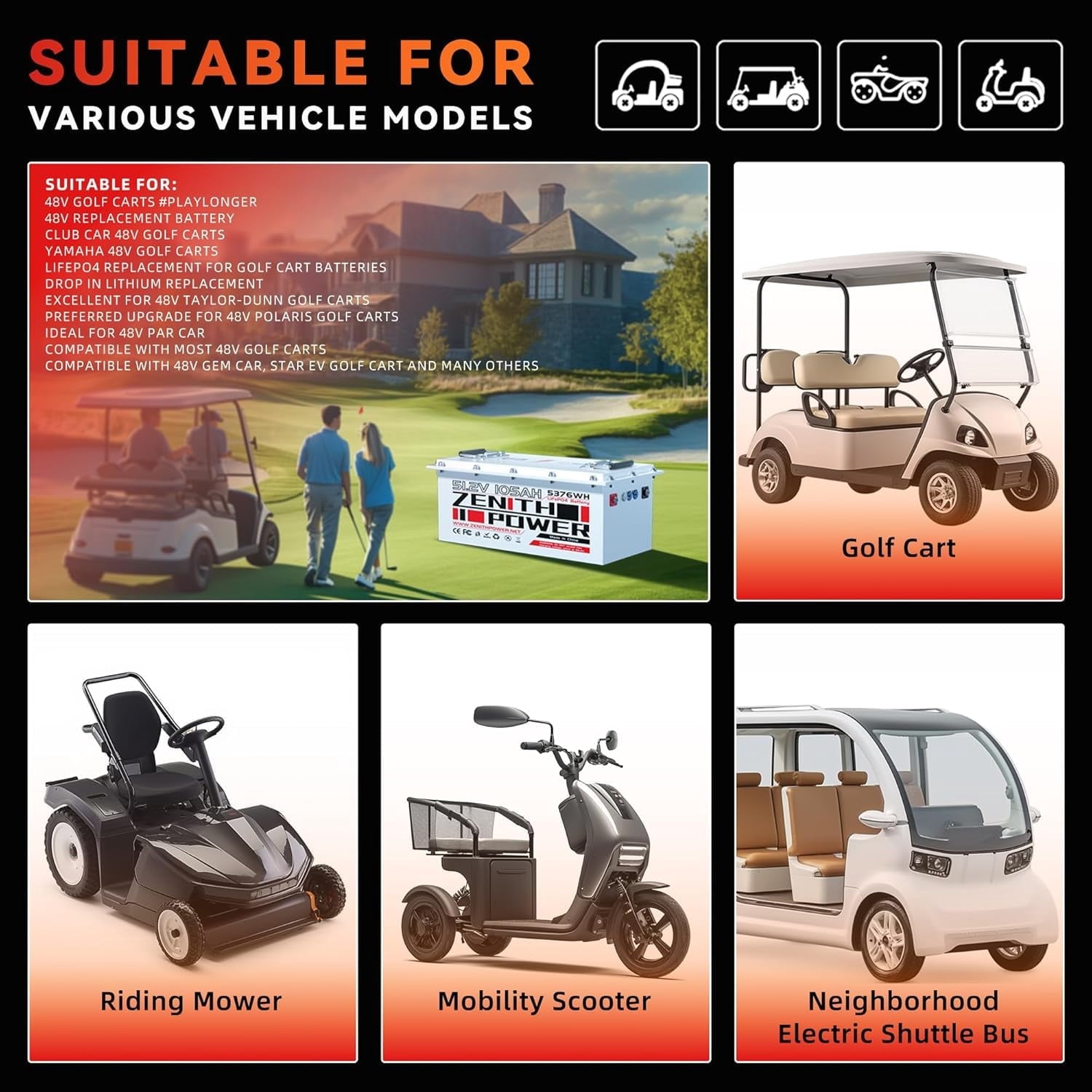 48V 105Ah LiFePO4 Golf Cart Lithium Battery, 200A BMS, 20A Charger, 4.3in LCD Display, 4000+ Deep Cycle Lithium Battery, Replacement for Lead-Acid in EZGO, Club Car, Yamaha