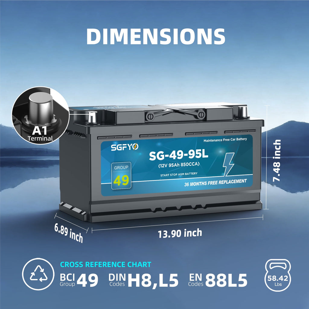 SGFYO Group Size 35 Car Battery,12V 55Ah 650CCA 88RC,AGM Maintenance Free Start Stop Automotive Replacement Battery
