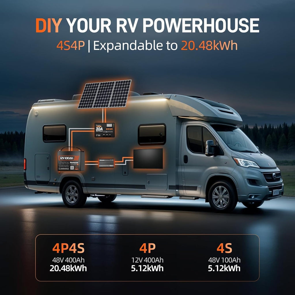 HumsiENK 12V 100Ah LiFePO4 Battery Group 24 Lithium Battery 100A BMS with Low Temp Cutoff, 15000+ Deep Cycles for RV Solar Marine Trolling Moto Off-Grid, Lithium Iron Phosphate Batteries