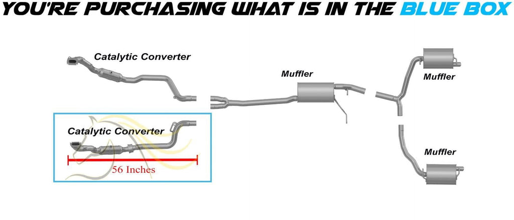 Northeastern Exhaust Stainless Steel Driver Side Catalytic Fits 2011–2012 Chrysler 300 3.6L – Direct Fit with EPA-Approved