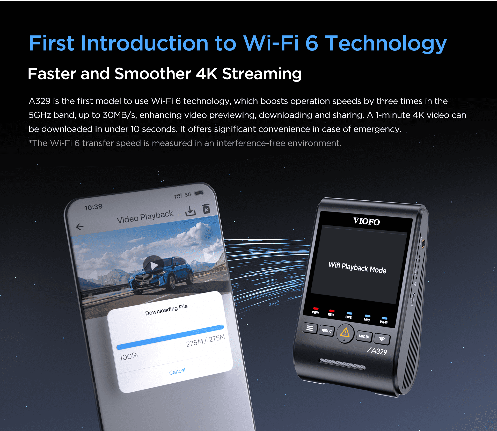 VIOFO A329 2CH First 4K 60FPS Front and 2K Rear Wi-Fi 6 Dash Cam HDR with Sony STARVIS 2 Sensors Support SSD Storage