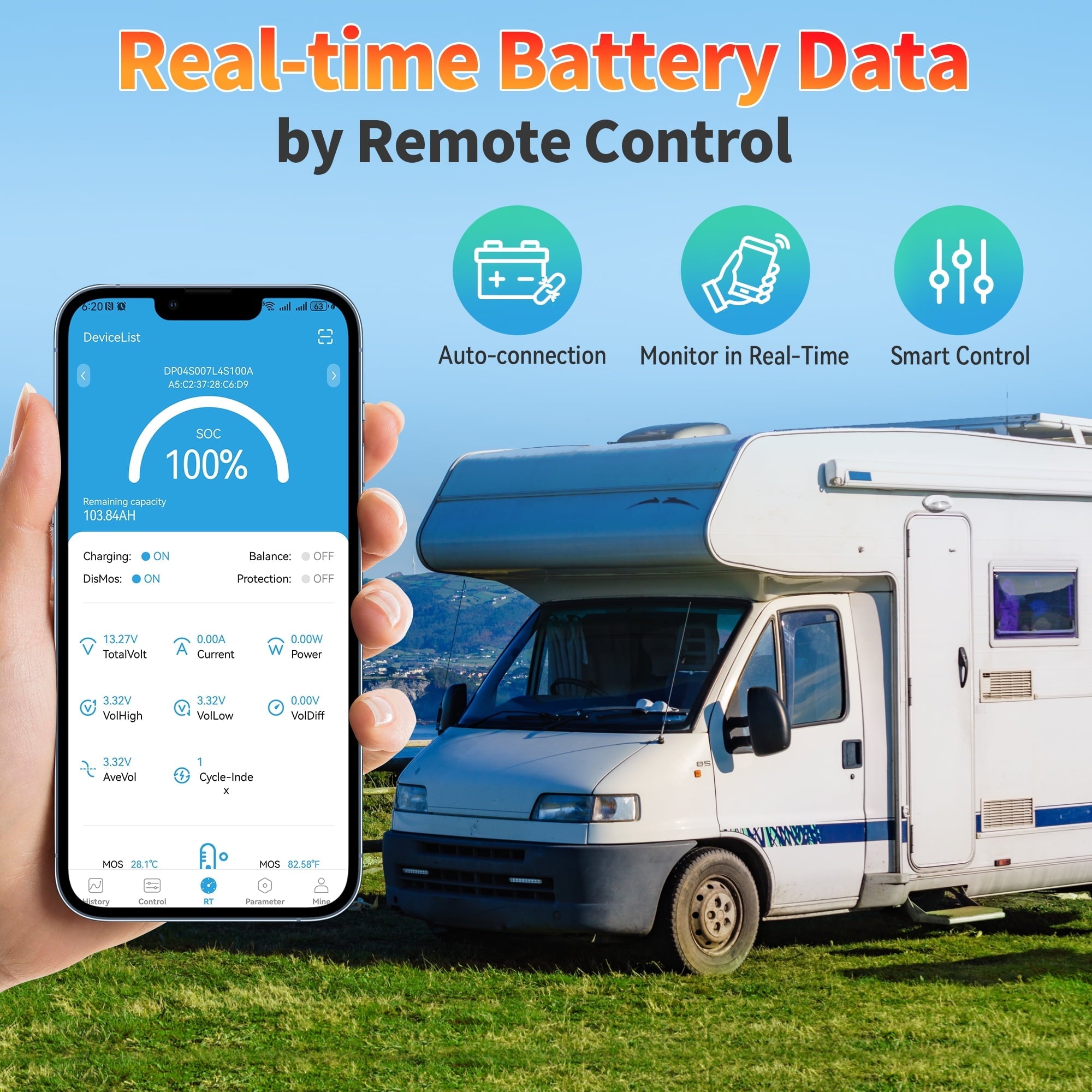 12V 100Ah Group 24 LiFePO4 Battery Bluetooth,MOSEWORTH for RV,Solar,Trolling Motors,Boat,Home Energy Storage,Buit in 100A BMS,15000+Deep Cycles Mini Lithium Battery
