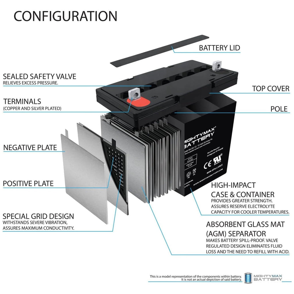 12V 55Ah Battery replacement for Quantum QG edge 2.0 Power Chair
