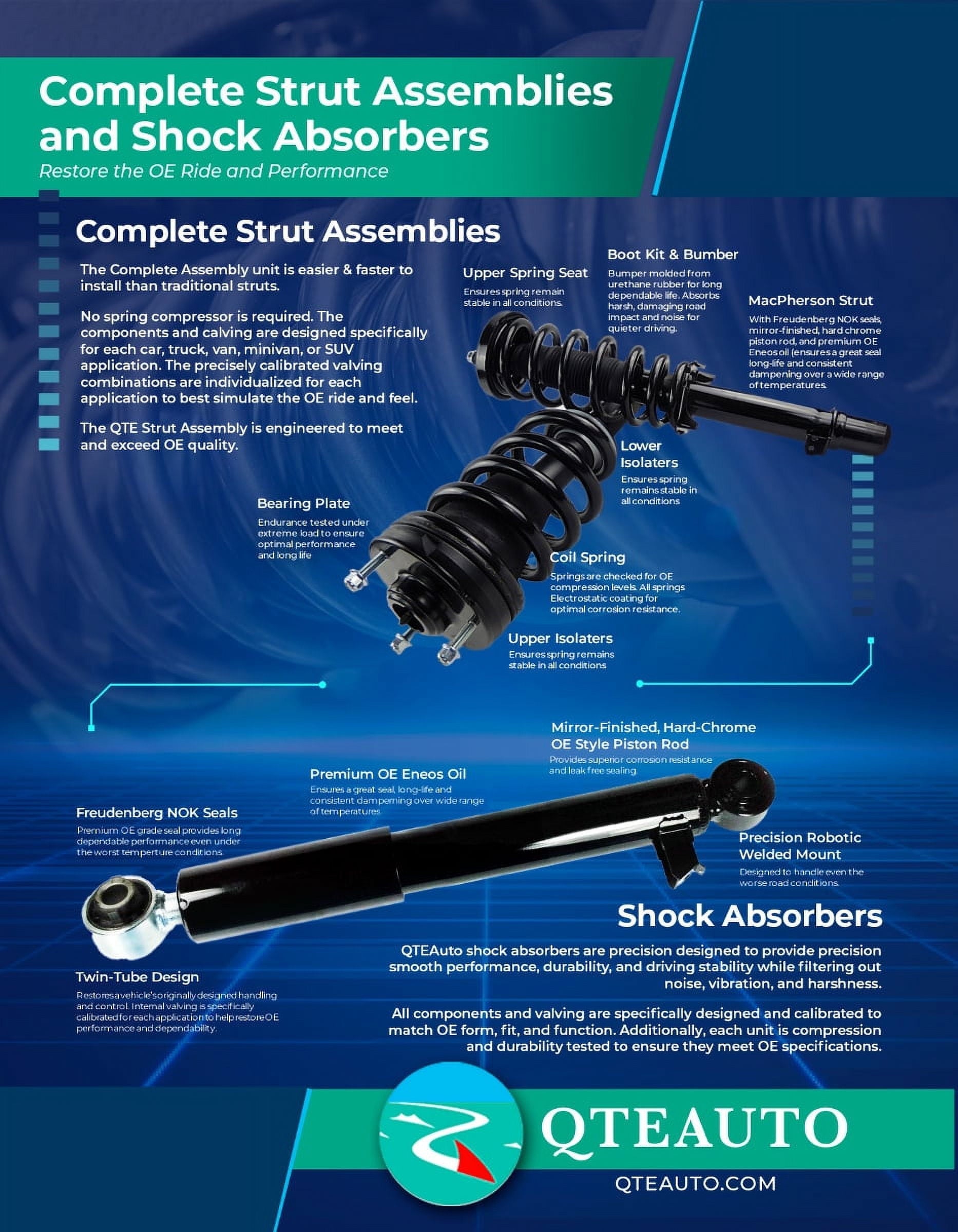 Pair of 2 Front Shock Absorber For 2002-2008 Dodge RAM 1500 RWD
