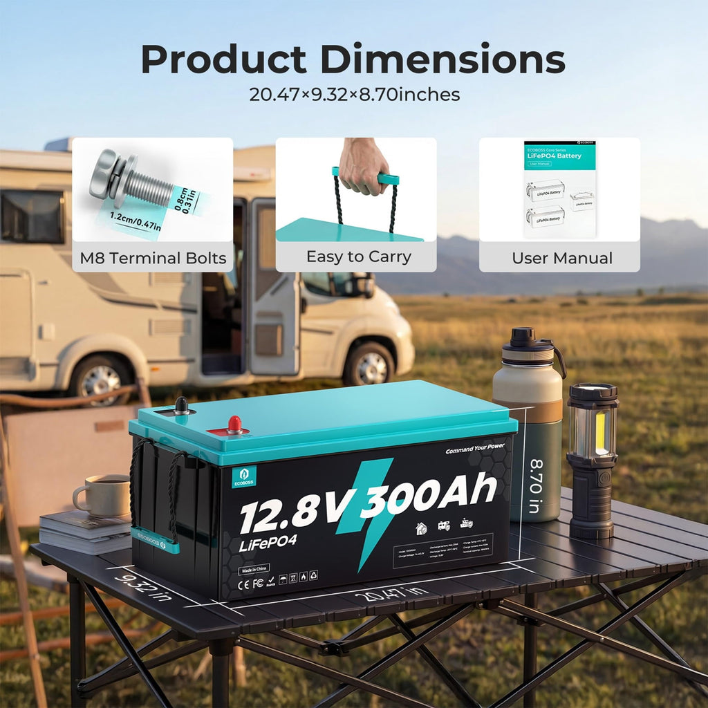 ECOBOSS 12V 300Ah Lithium LiFePO4 Battery, 3840Wh Deep Cycle Power with 200A BMS for RV, Marine & Off-Grid