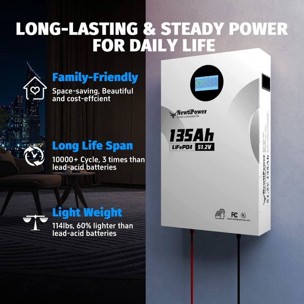 48V 100Ah 3U 5.12KW Server Rack Lithium LiFePO4 Battery with Monitor&100A BMS Grade A Cells, Supports CAN/RS232/RS485,10000+ Cycles,Perfect for RV,Home Storage,Solar Power System