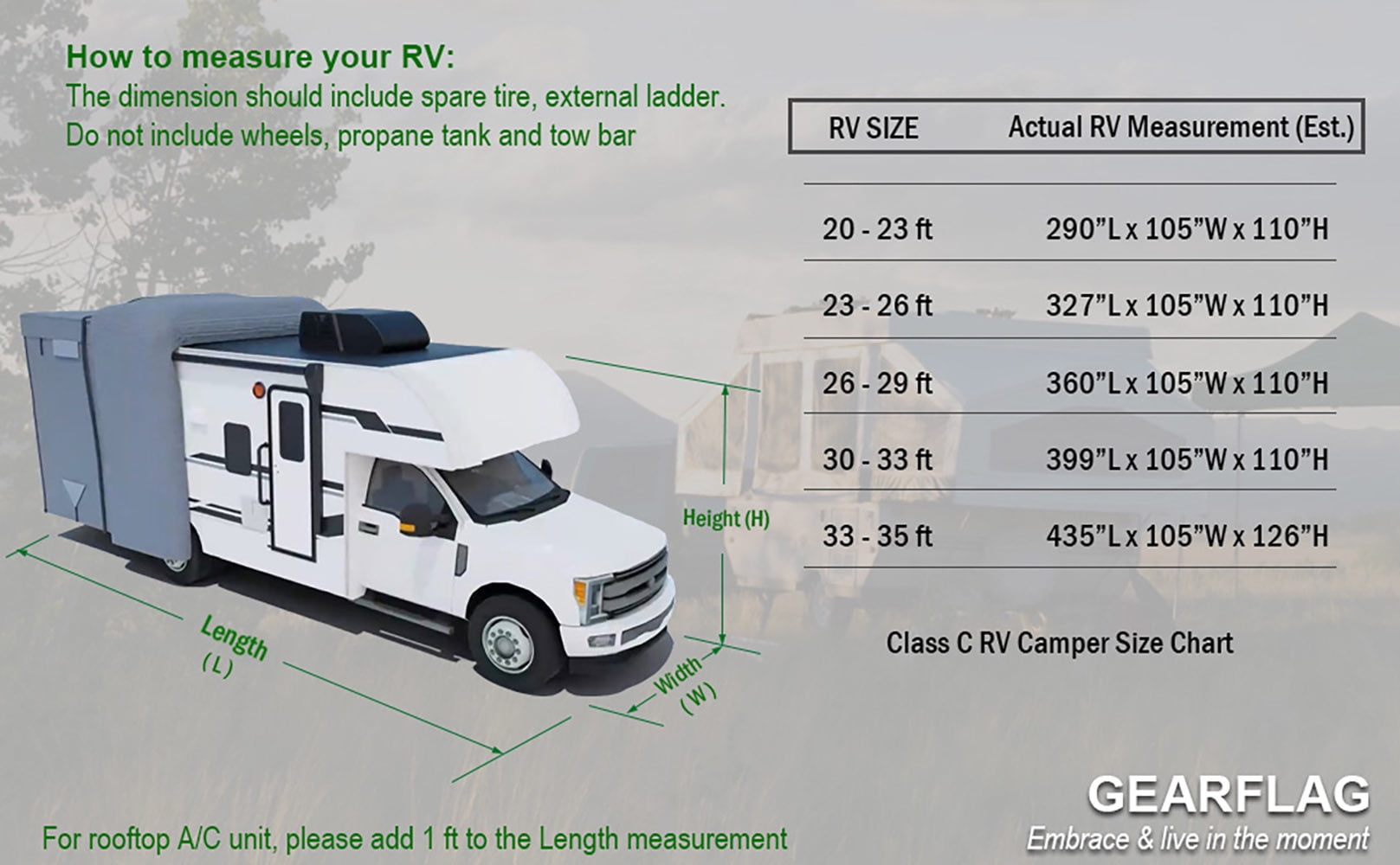 GEARFLAG Class C RV Camper Cover Fits 20'-23', Gray, Multi-Layers Top Fabric, Adjustable Covers, Reinforced Windproof RV Cover Motorhome 292L x 105W x 110H in, 1 Piece