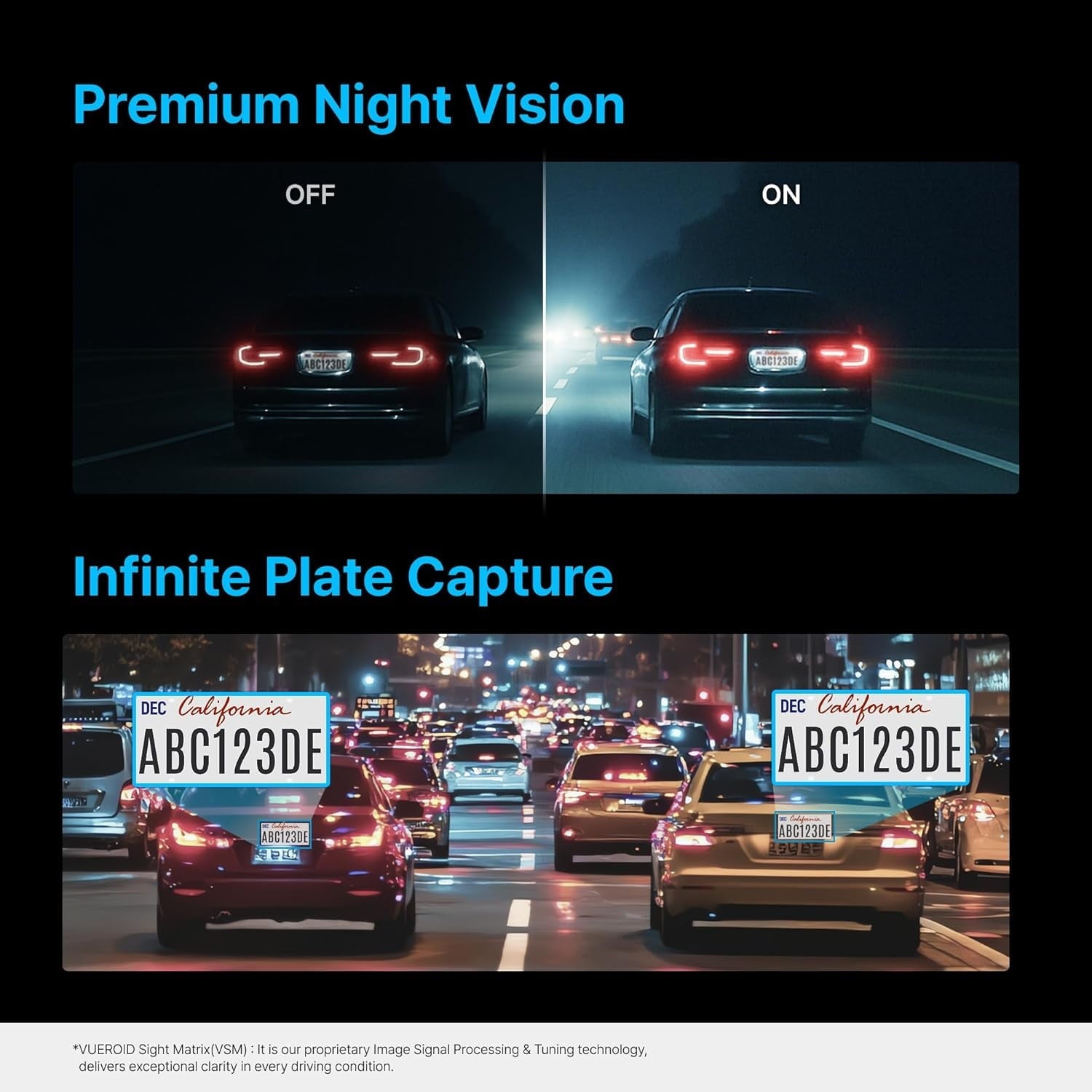Vueroid S1 Infinite 4K 2CH Dash Cam | 4K+2.5K Sony STARVIS 2 | Privacy Mode | GPS | WiFi | DuraShift Parking Mode | CPL Filter & 256GB Card Included