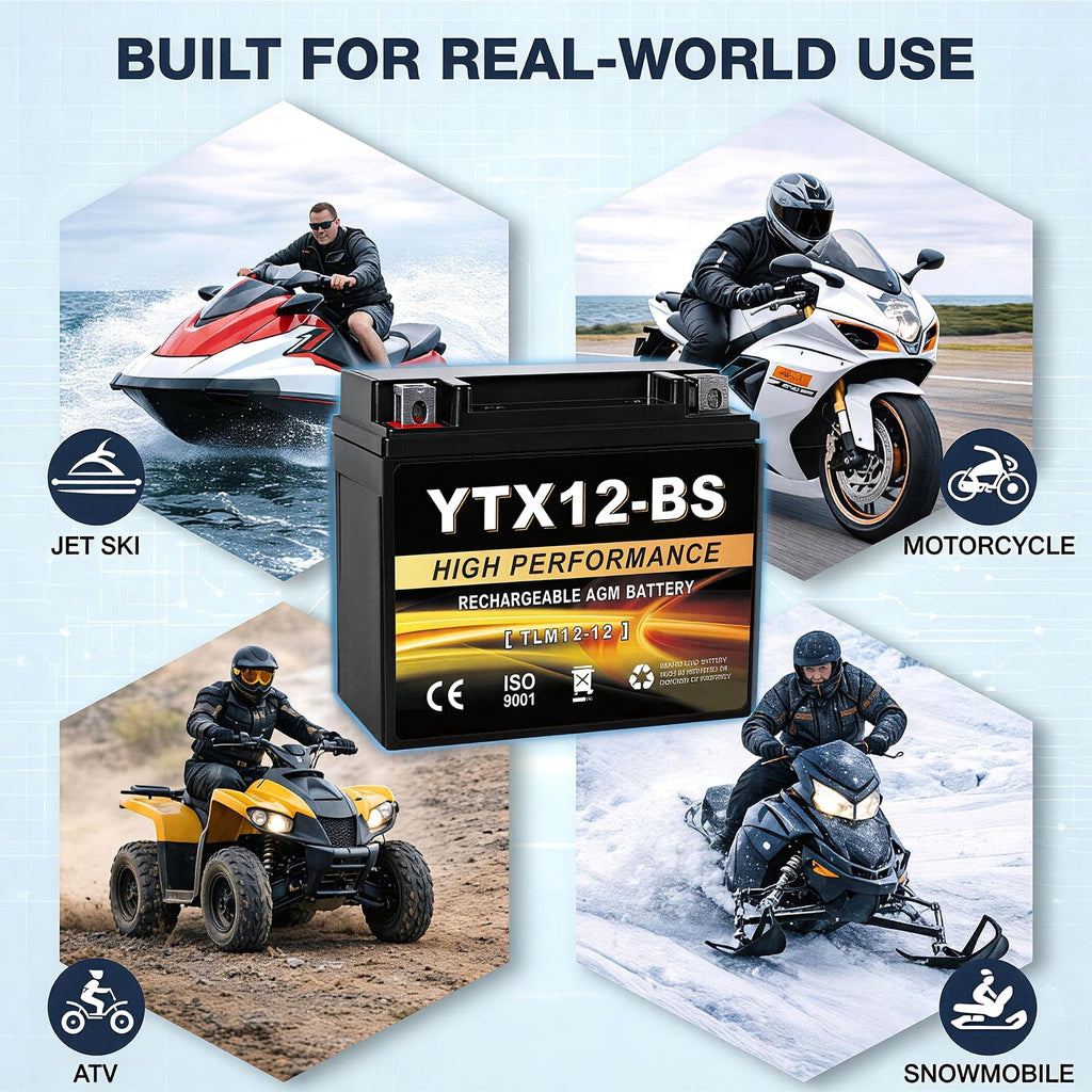 Anlibatt YTX20HL-BS Motorcycle Battery 12V 18Ah 300CCA Rechargeable Sealed Batteries Powersport Replacement for ATV, Scooter, Jet ski, Dirt Bike