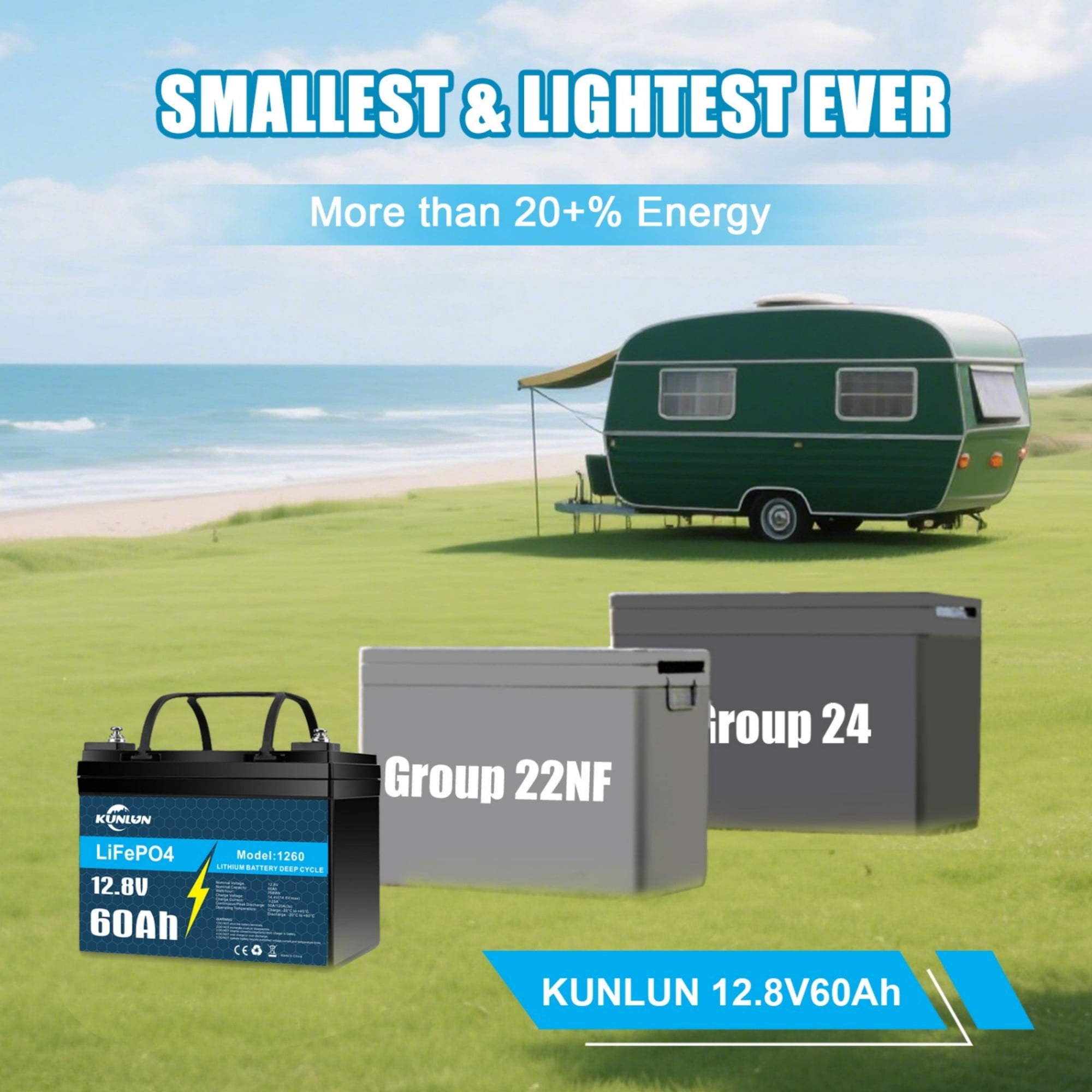 12V 60Ah LiFePO4 Lithium Battery, Deep Cycle, Perfect for RV, Off-grid