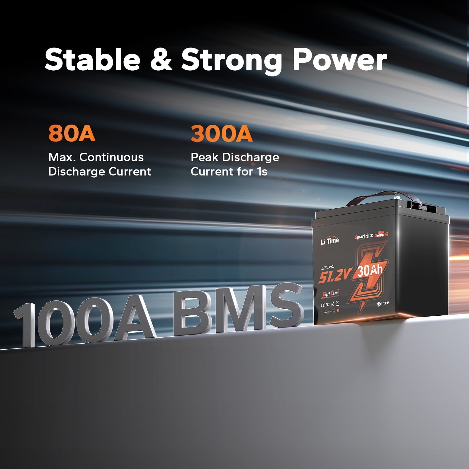 LiTime 48V 30Ah  Golf Cart Lithium Battery Bluetooth 100A BMS 5.12kW Power GC2 LiFePO4 Battery