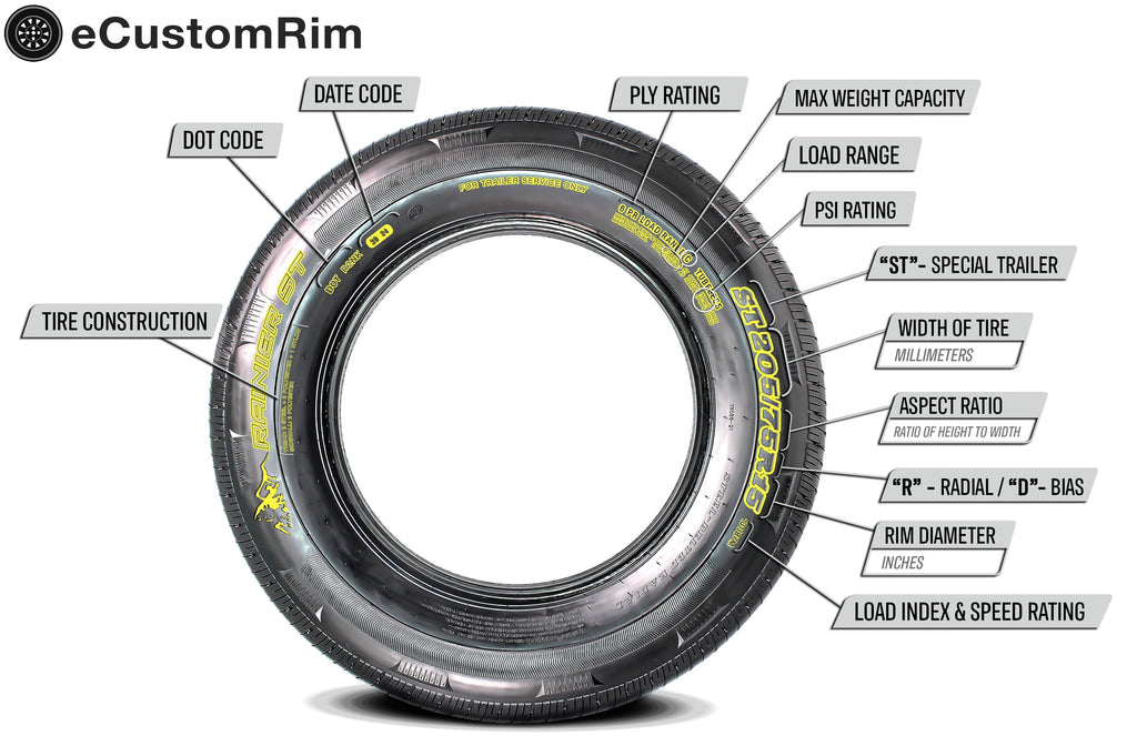 eCustomrim 2-Pack Trailer Tire Rim ST185/80D13 Load C 13 Inch 5 Lug Silver Wheel