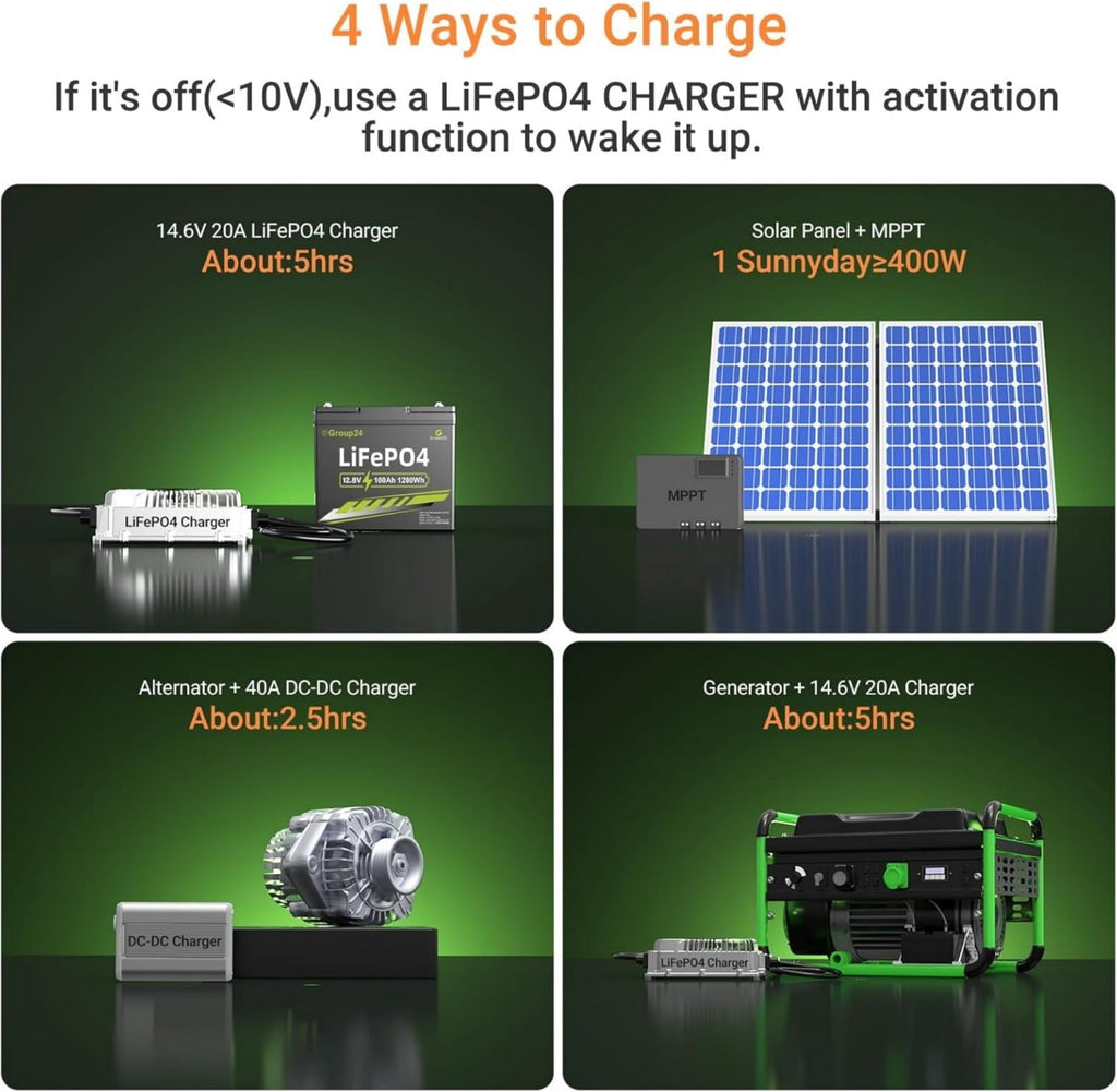‎GreenOE 12V 100Ah LiFePO4 Battery Group 31 with Built-in 100A BMS, 15000 Deep Cycles Rechargeable Lithium Battery Prefect for Solar System, Rvs, Marine, Vans, Trailer,Trolling Motor, Backup, 1 Pack