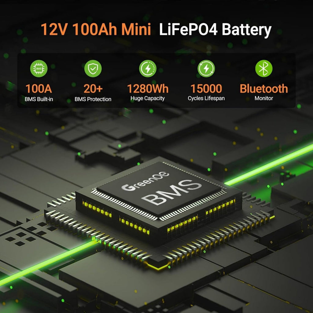 ‎GreenOE 12V 100Ah LiFePO4 Battery Group 31 with Built-in 100A BMS, 15000 Deep Cycles Rechargeable Lithium Battery Prefect for Solar System, Rvs, Marine, Vans, Trailer,Trolling Motor, Backup, 1 Pack