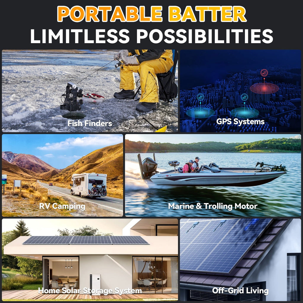 12V 100Ah LiFePO4 Battery, Over 15,000 Deep Cycles, for Marine Vessels, Off-Grid Solar Systems & Emergency Backup Power