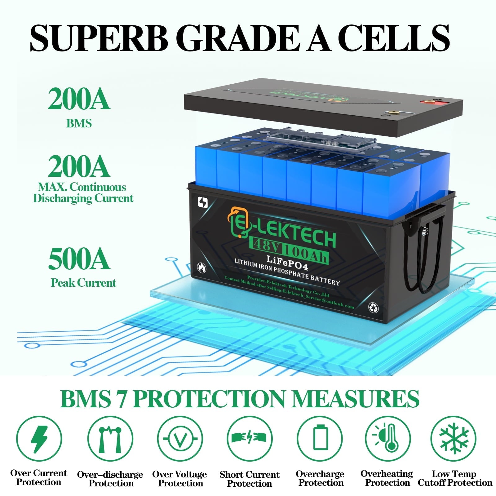 48V 100Ah Lithium Golf Cart Battery with Charger, Touch Monitor & Mobile APP, Built-in 200A BMS, Perfect for Golf Cart, RV, Solar