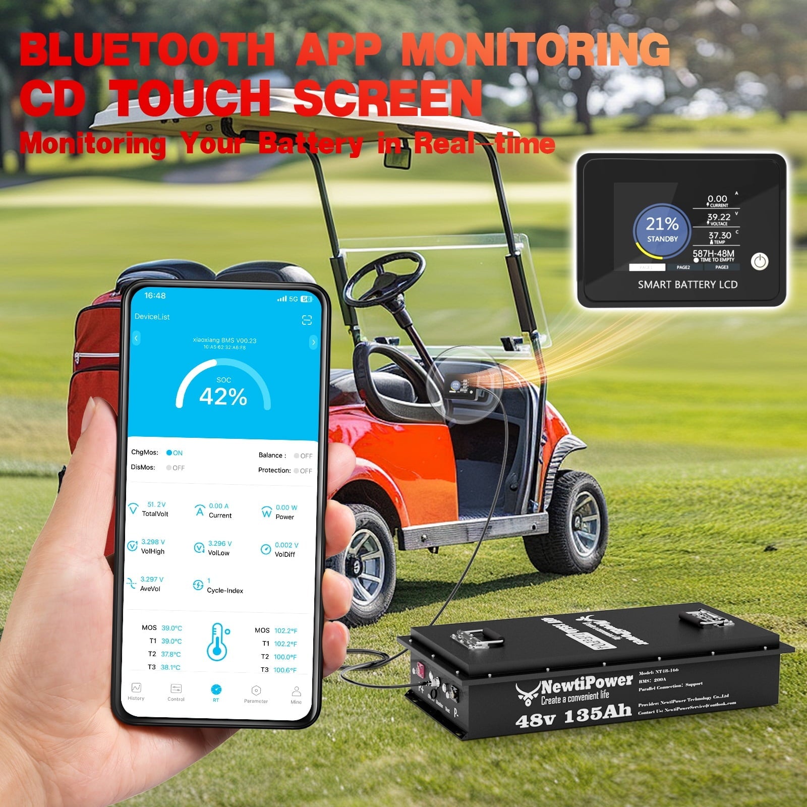 NewtiPower  36V 135Ah LiFepo4 Lithium Battery with 200A BMS&APP,  Top Post for Golf Cart