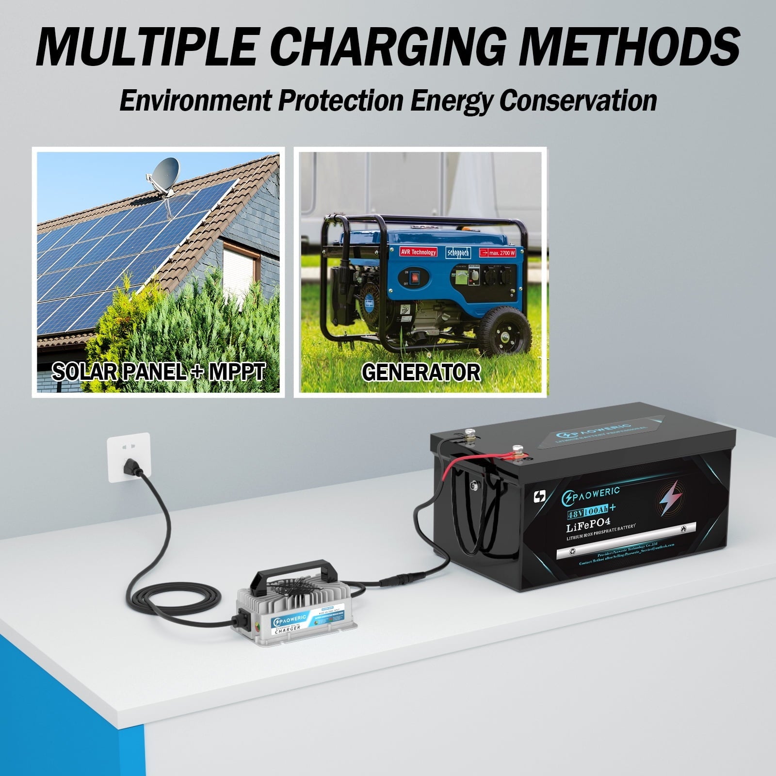 Paoweric 48V 100Ah LiFePO4 Lithium Golf Cart Battery with Charger, Perfect for Golf Cart, Trolling Motor