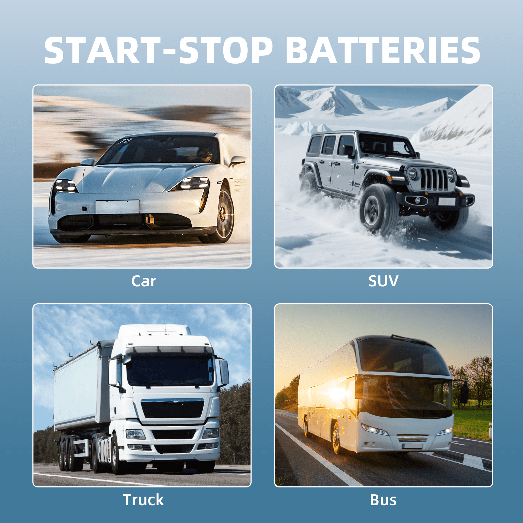 SGFYO Group Size 35 Car Battery,12V 55Ah 650CCA 88RC,AGM Maintenance Free Start Stop Automotive Replacement Battery