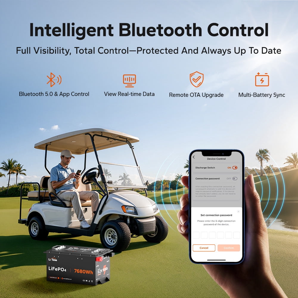 LiTime 48V 150Ah Lithium Golf Cart Battery, 15000+ Cycles Life Battery, Perfect for Golf Carts, Trolling Motors