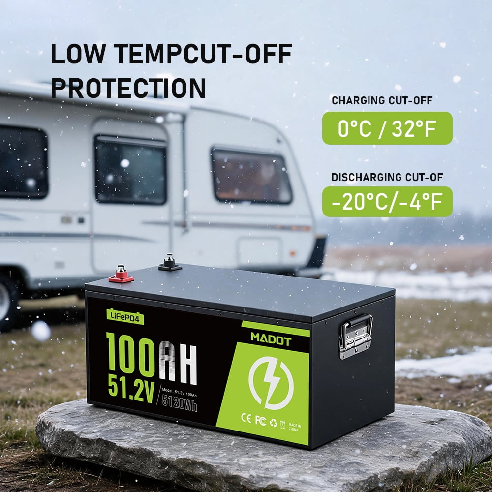 Lifepo4 Battery 100Ah 48V Lithium Golf Cart Battery 200A Smart BMS, 5.12kWh Capacity, 15000+ Cycles Deep Cycle, Perfect Golf Cart Batteries for Solar, RV and Off-Grid Use